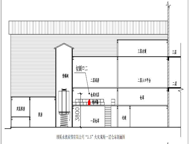 永波超市6.png